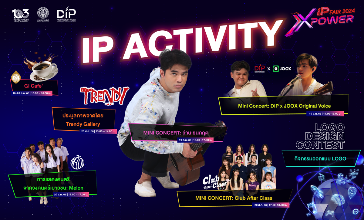 activity