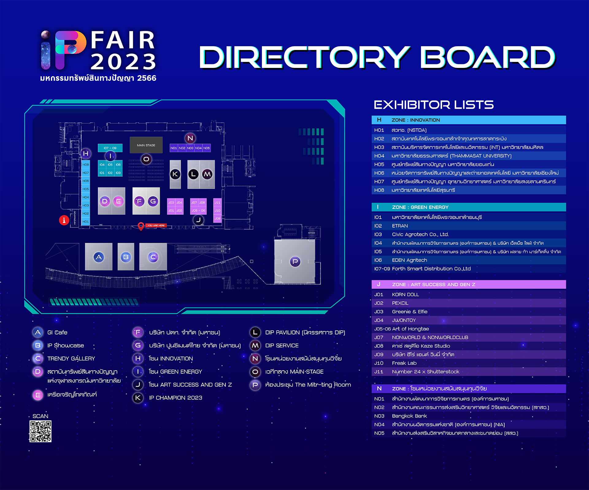directory board