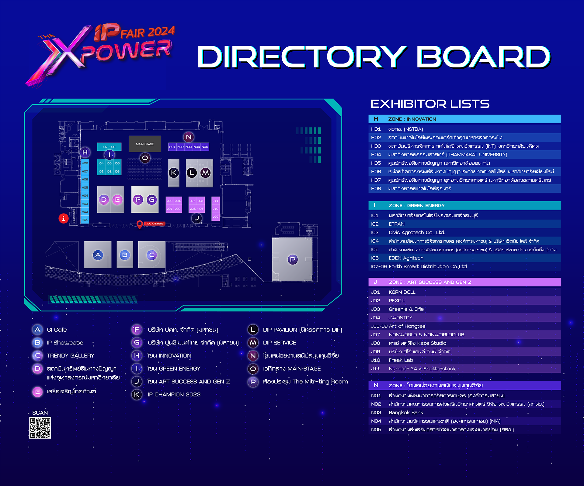 directory board